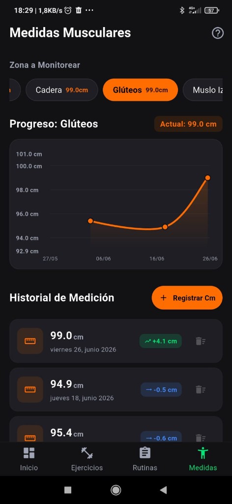 Seguimiento de medidas musculares con gráfico
