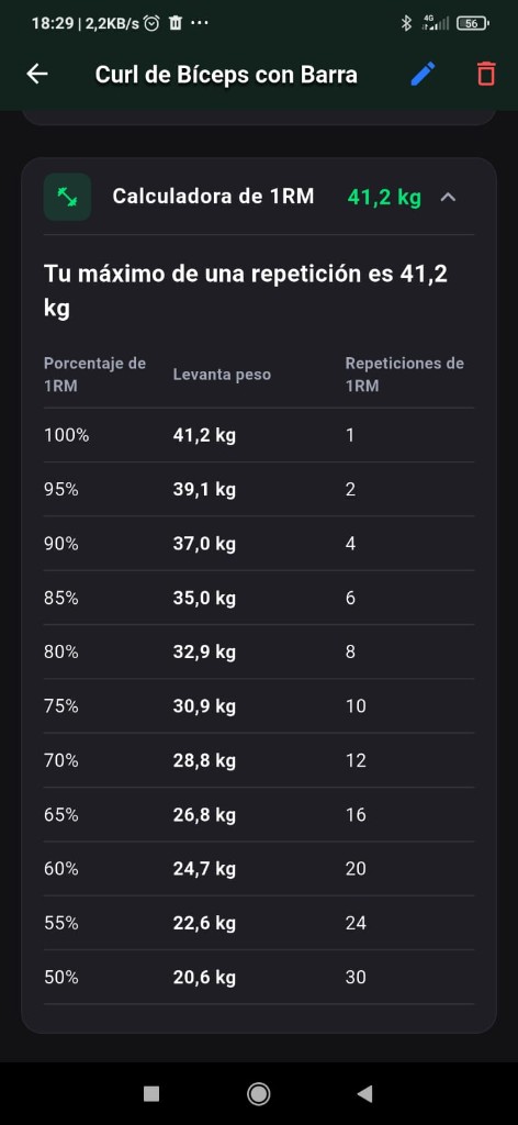 Calculadora de 1RM con tabla de porcentajes